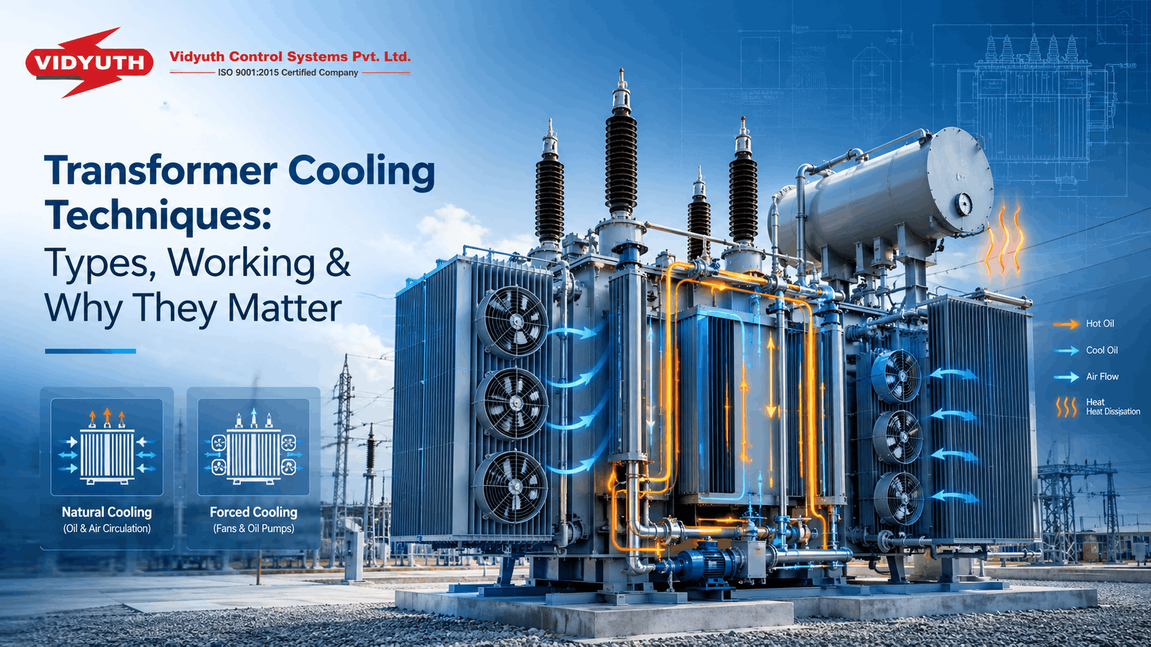 Transformer Cooling Techniques