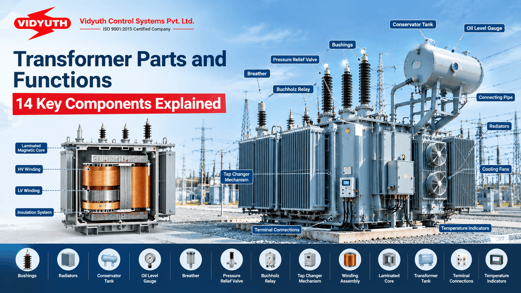 Transformer Parts